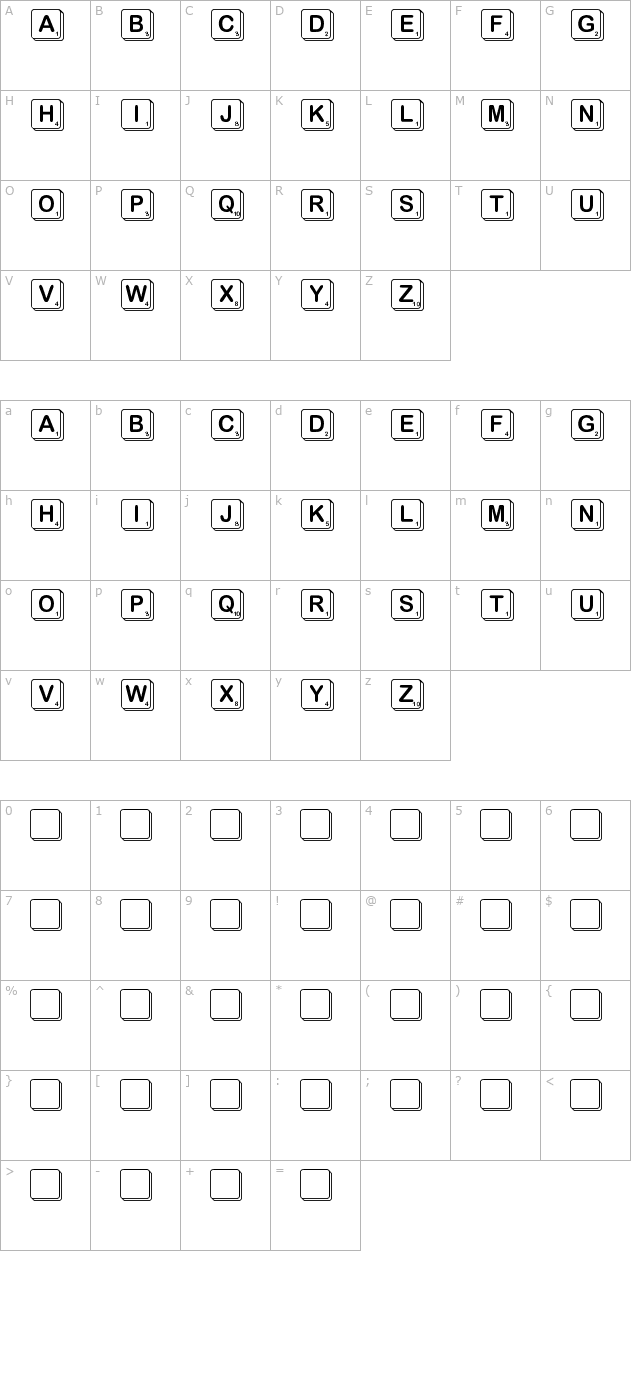 Scramble character map