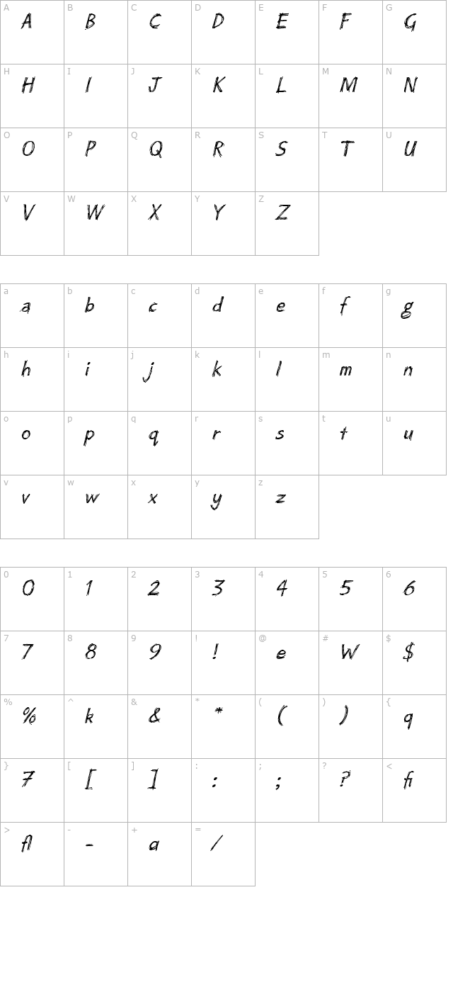 Scratch LET Plain1.0 character map