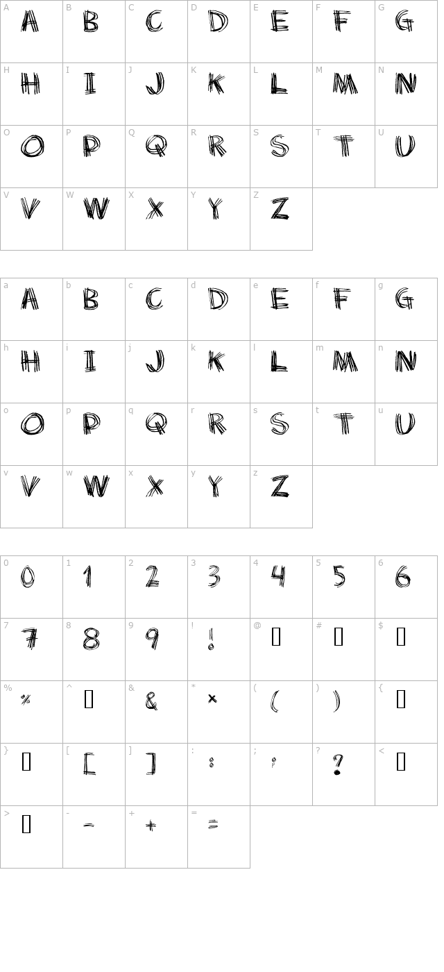 scratch-my-back character map