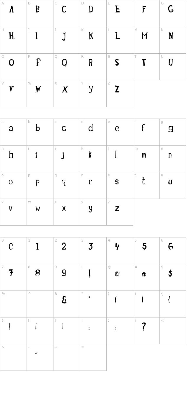 scratch-nsniffbold character map