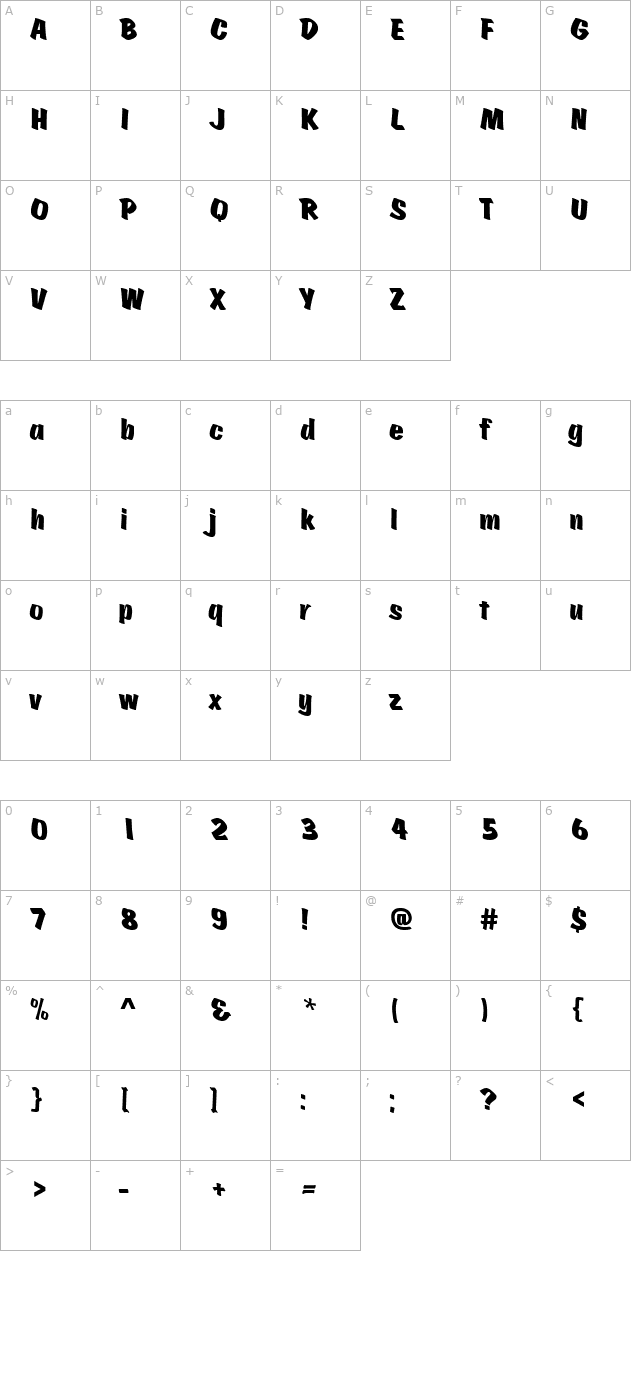 Scratch character map