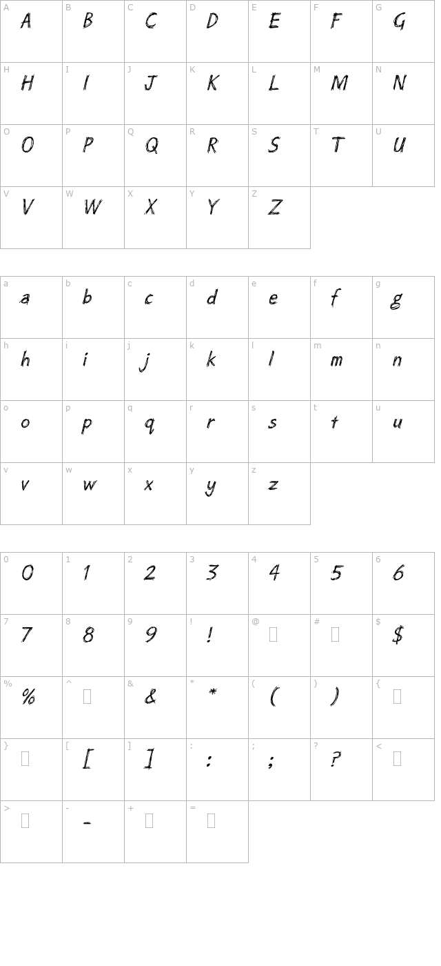 scratchplain character map