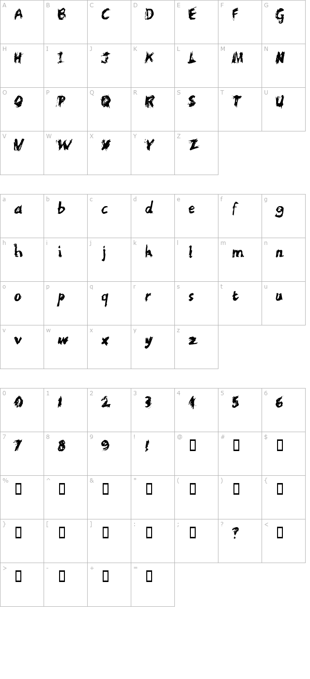 Scratchy Large character map