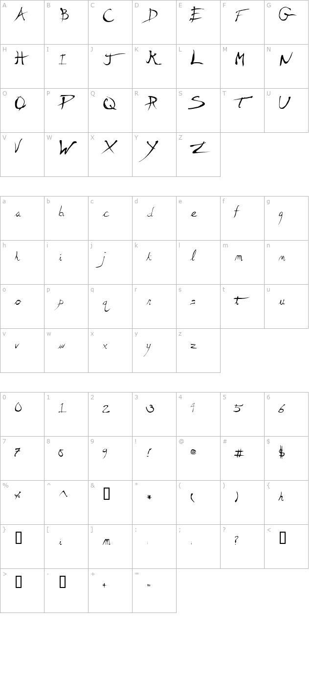 Scratchy Mess character map