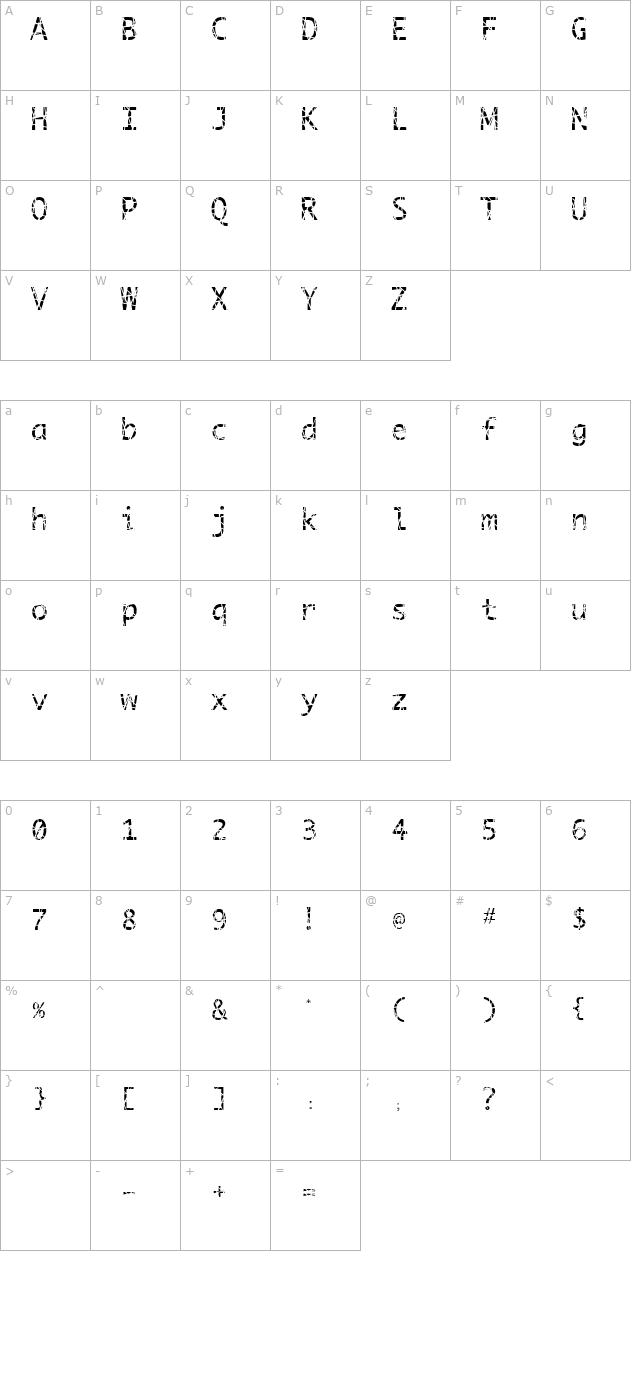 Scratchy character map