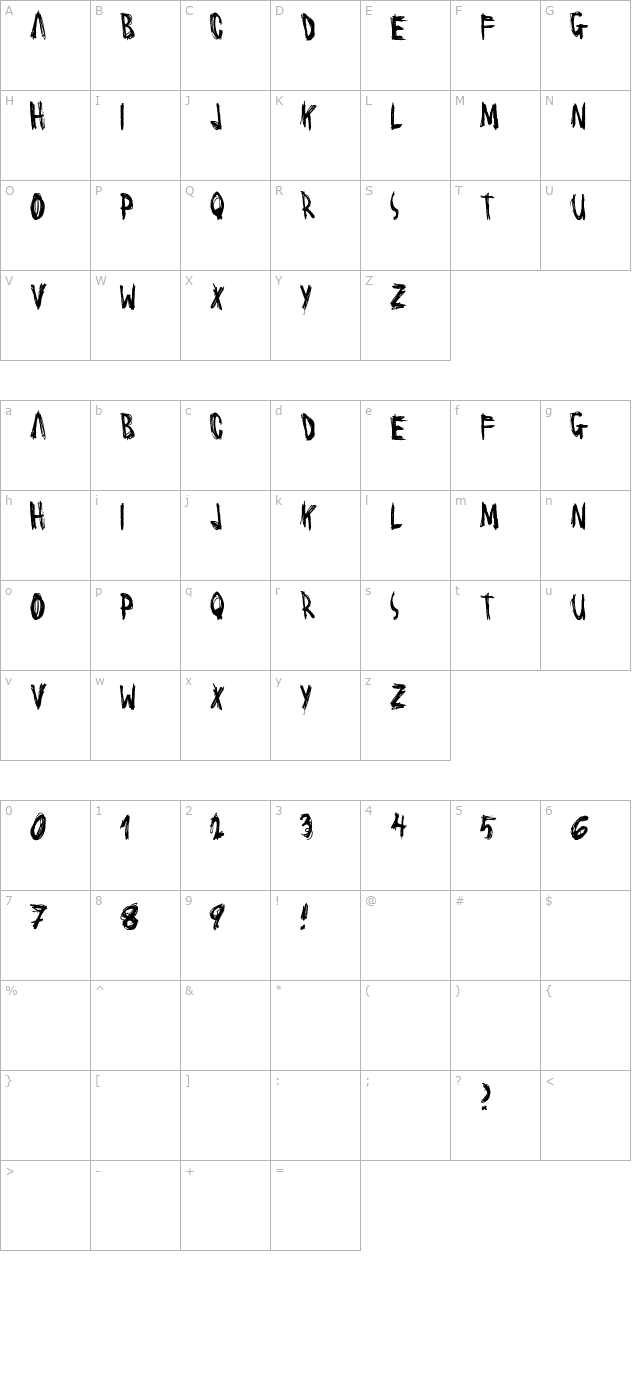 Scrawl character map