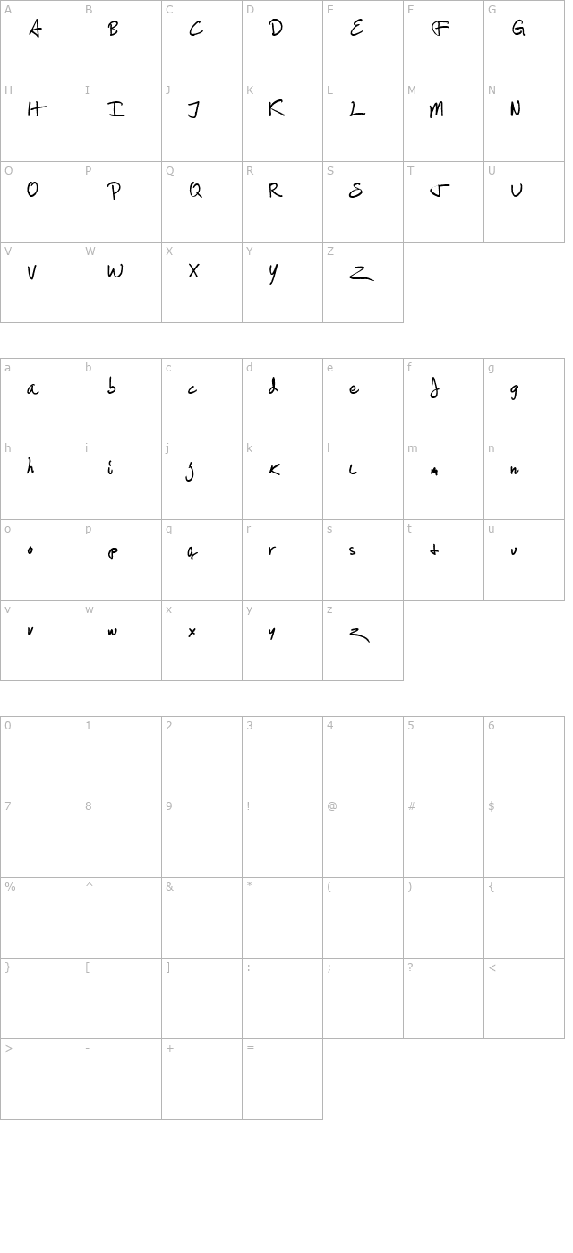 scrawlies character map