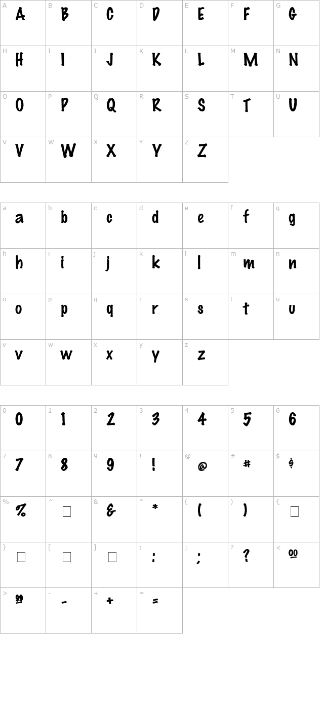 scrawlin-ssi character map