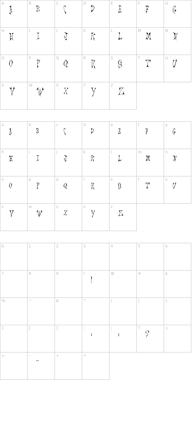 scrawlings character map