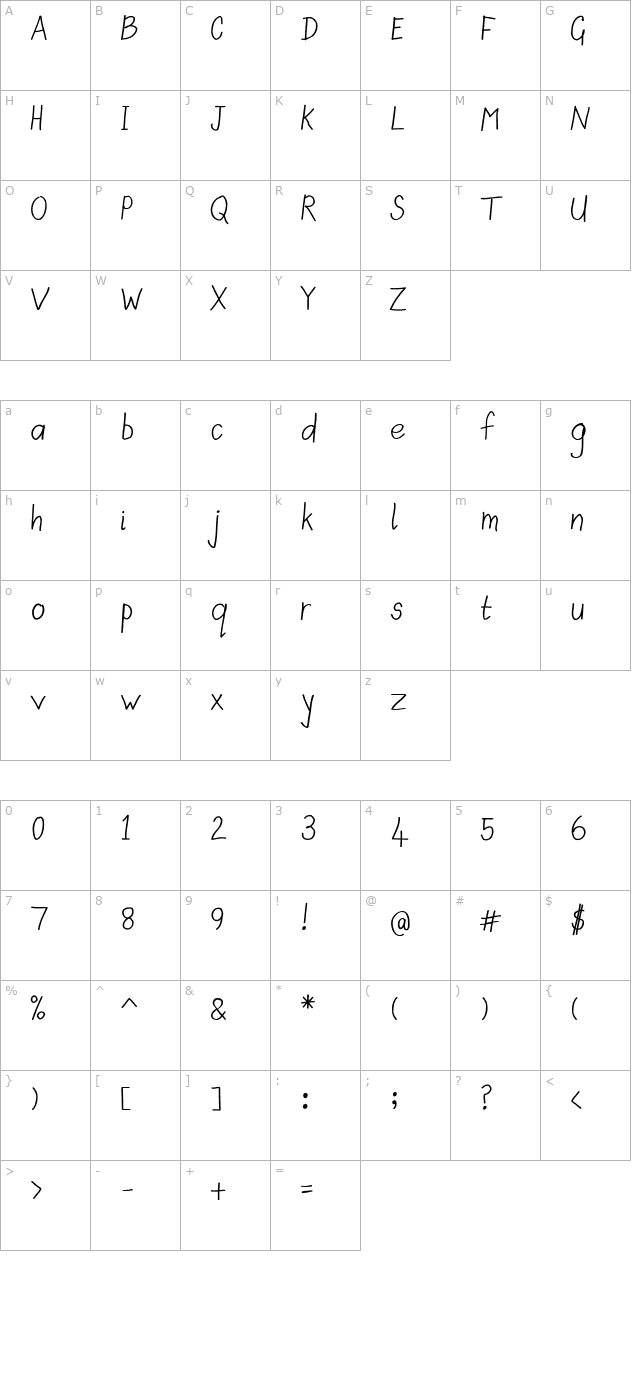 scrawny-kids character map