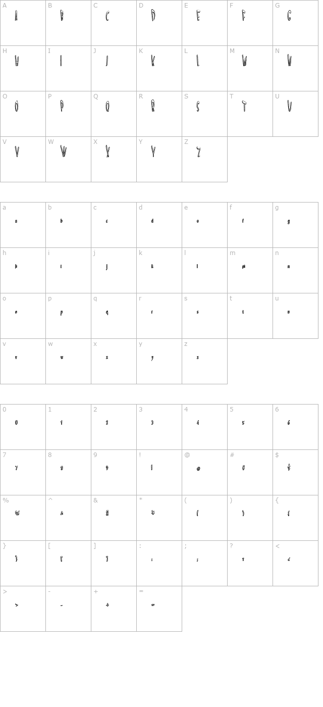 Scream In Pain character map