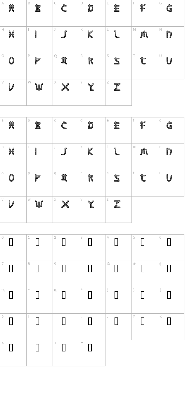 Screen character map