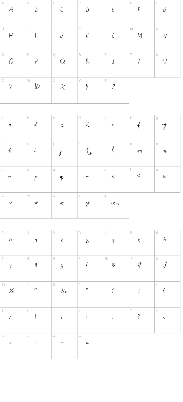 ScreenWriteOutline character map