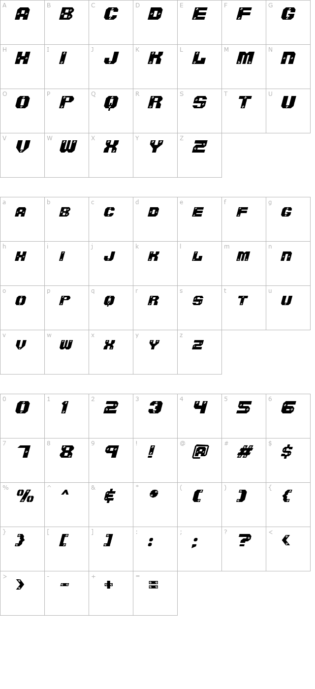 Screwed AOE Oblique character map