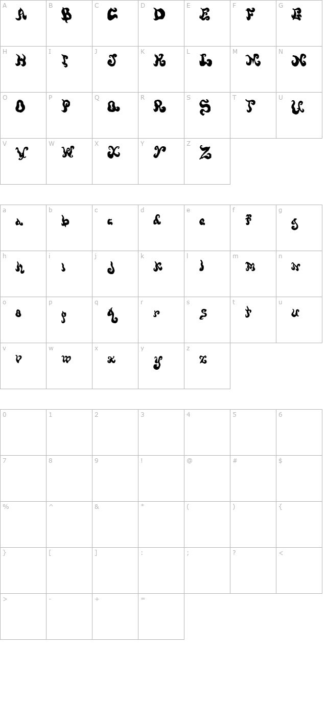 Screwy Melted Wax character map