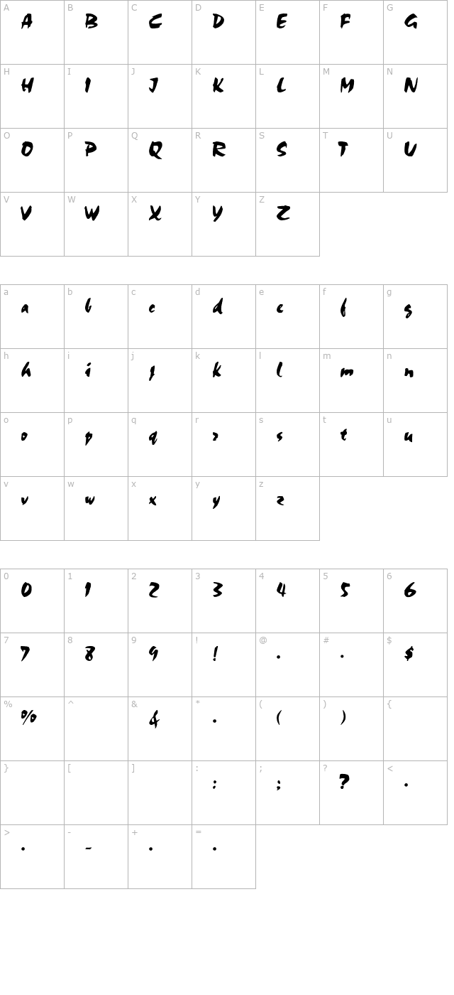 Scrib- character map