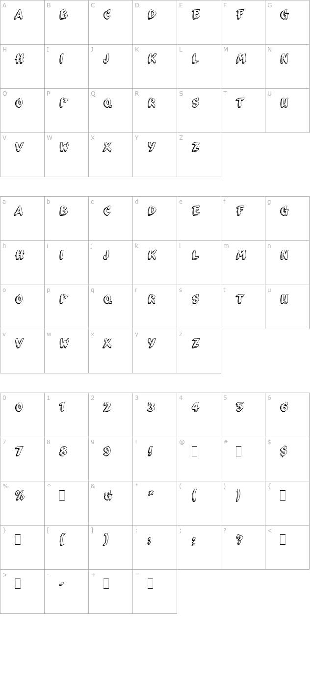 Scriba LET Plain character map