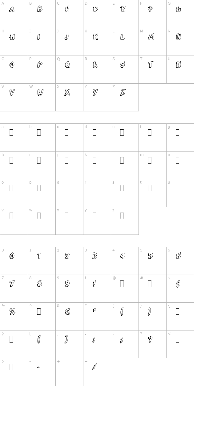 Scriba LET Plain1.0 character map