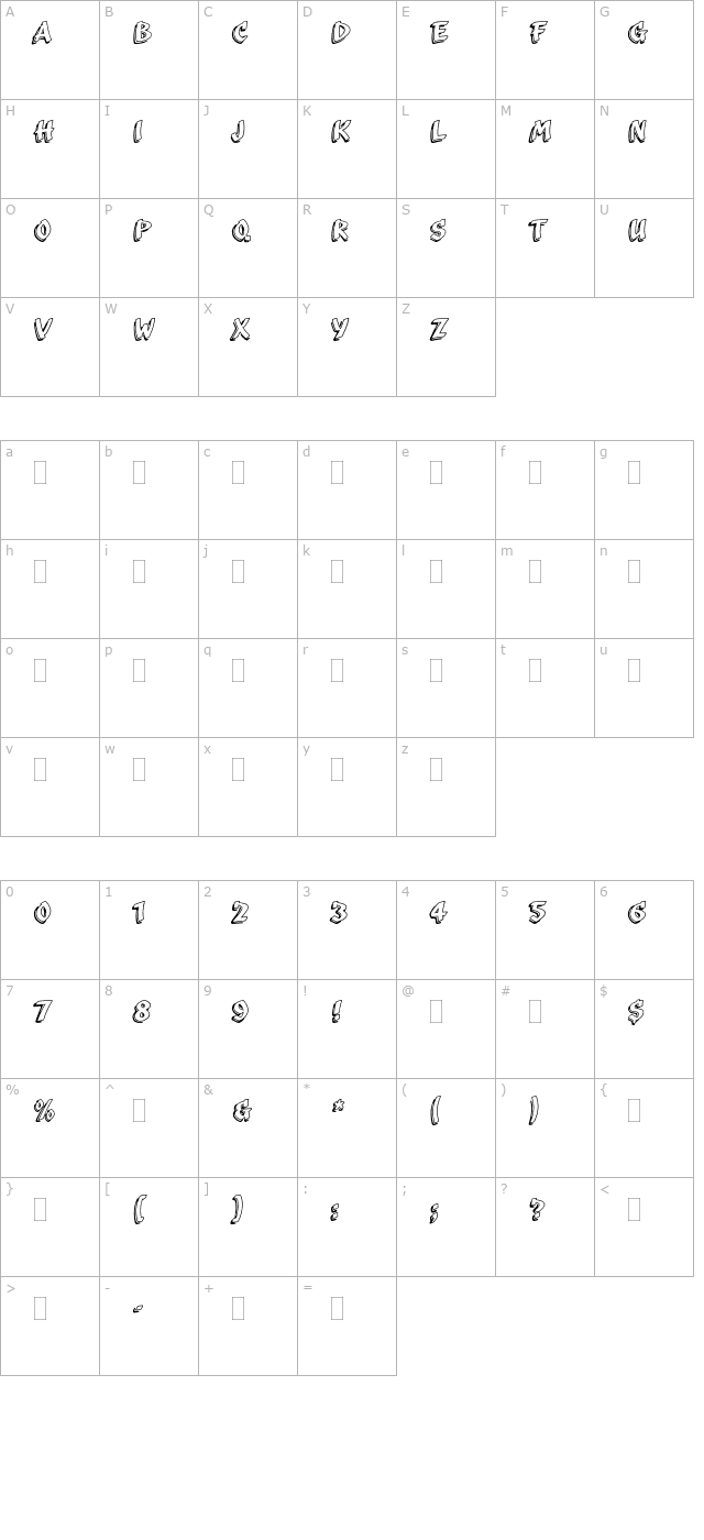 scribaplain character map