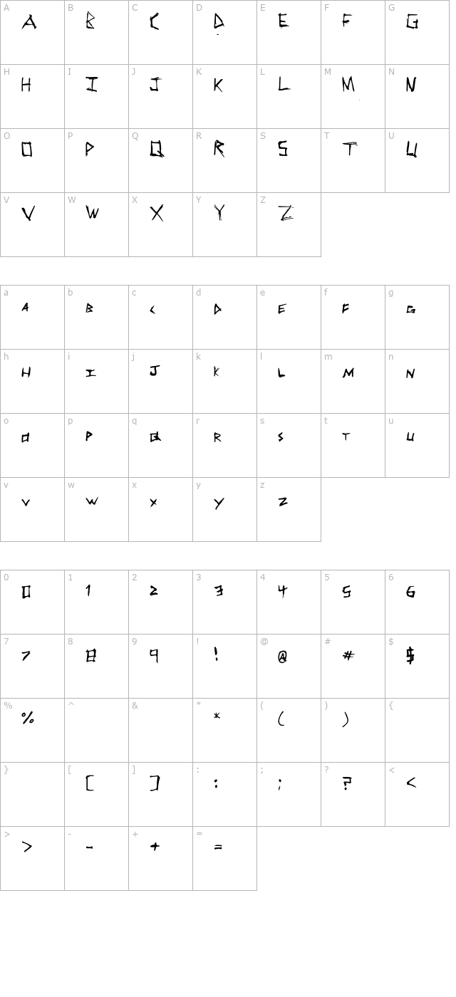 scribble character map