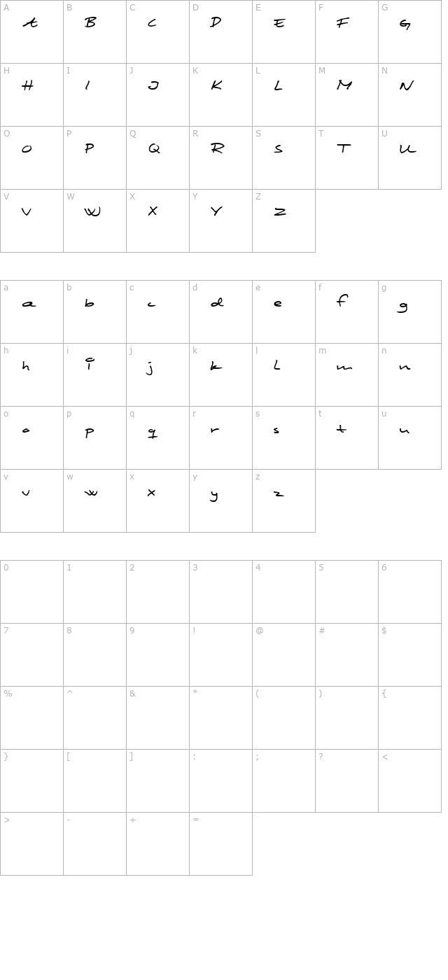 Scribbled Monkey character map