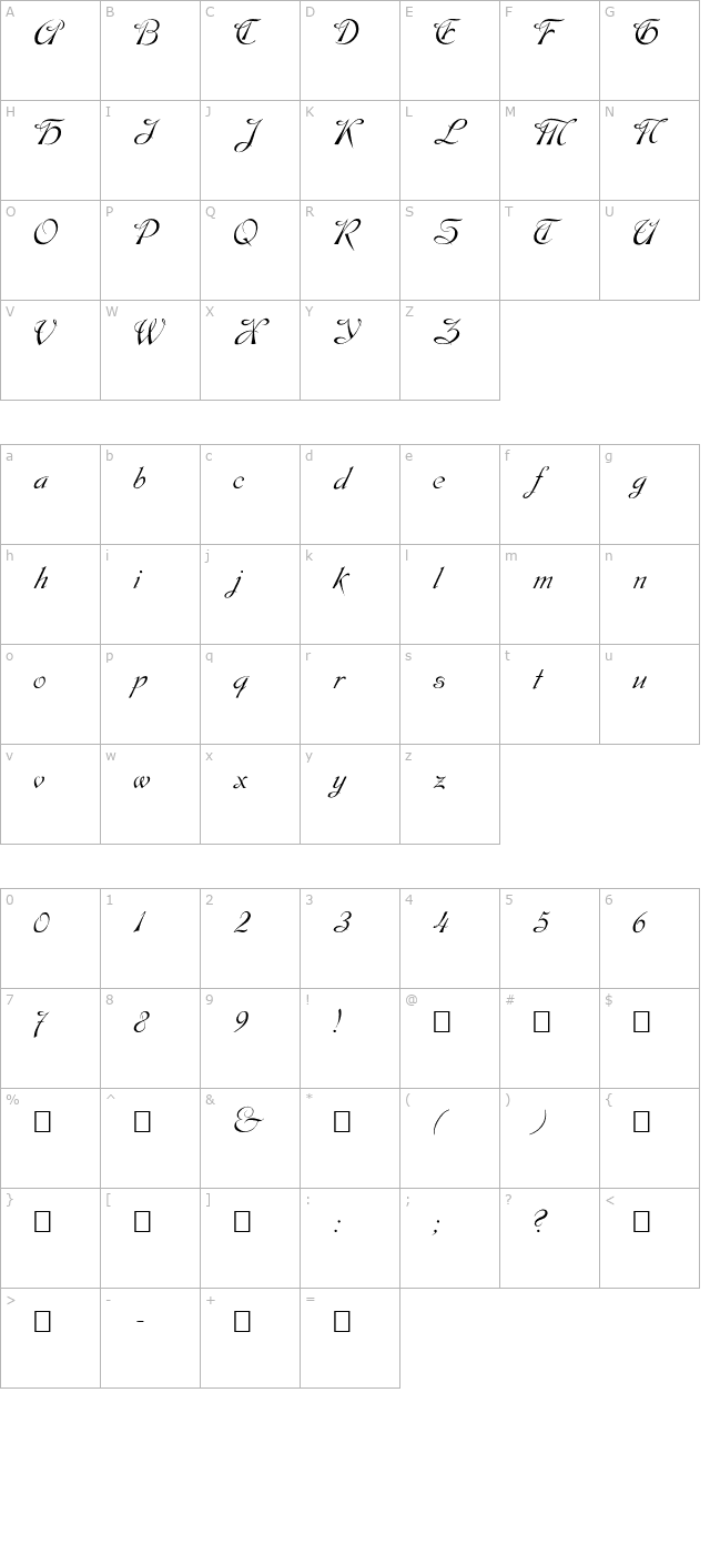 SCRIPT 9 character map