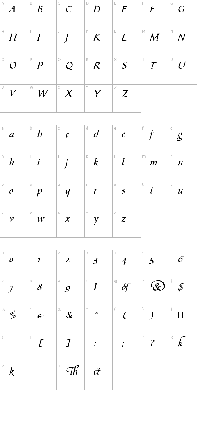 Script-B730-Regular character map