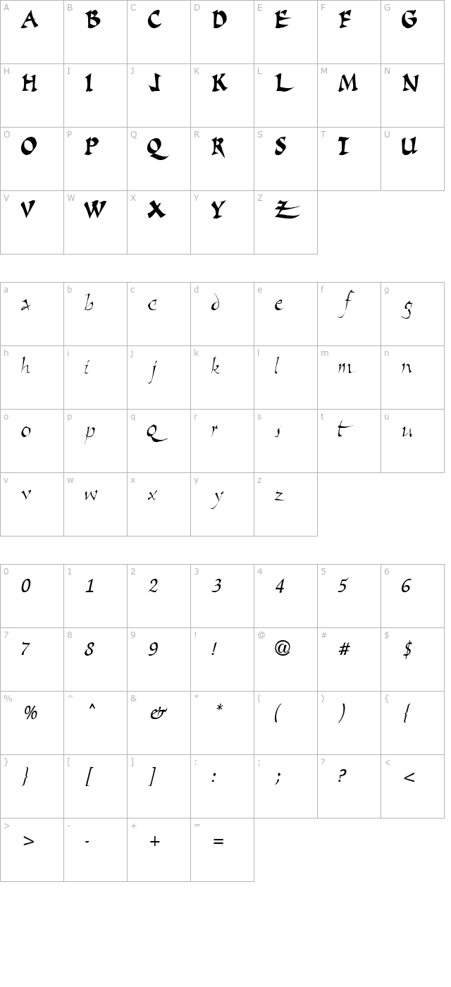 script-bold-ttnorm character map