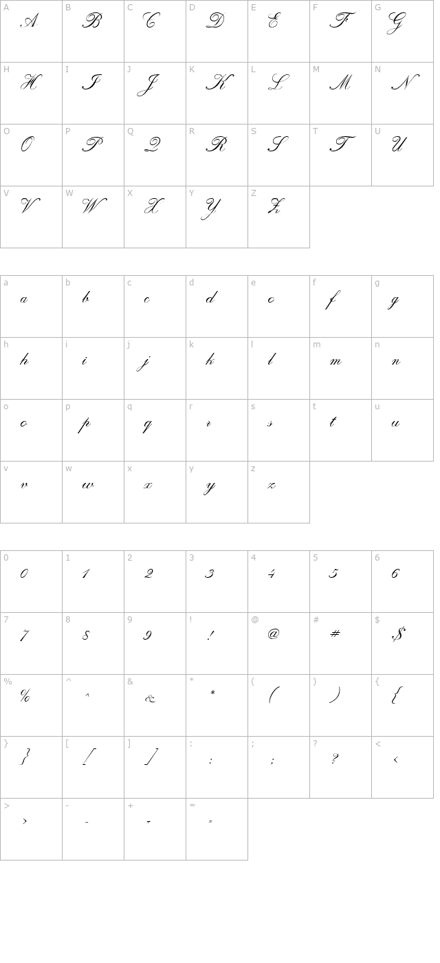 script-italic character map