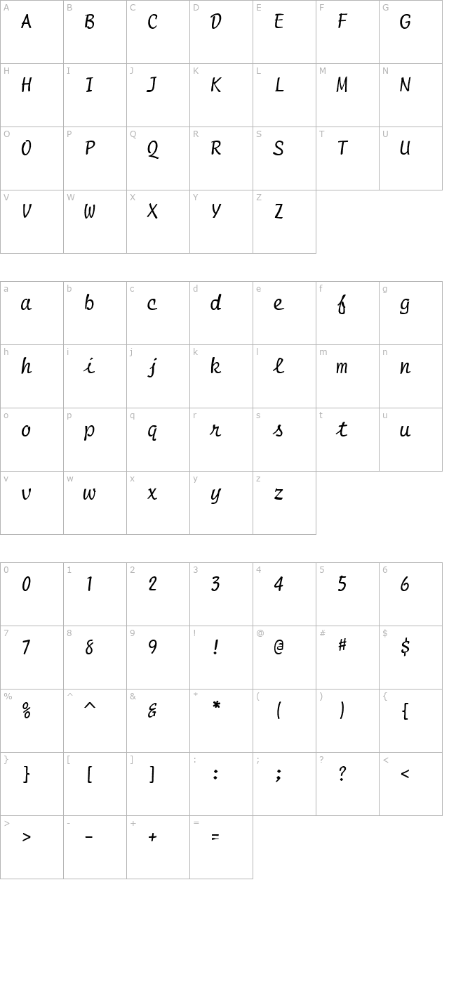 script-mono character map