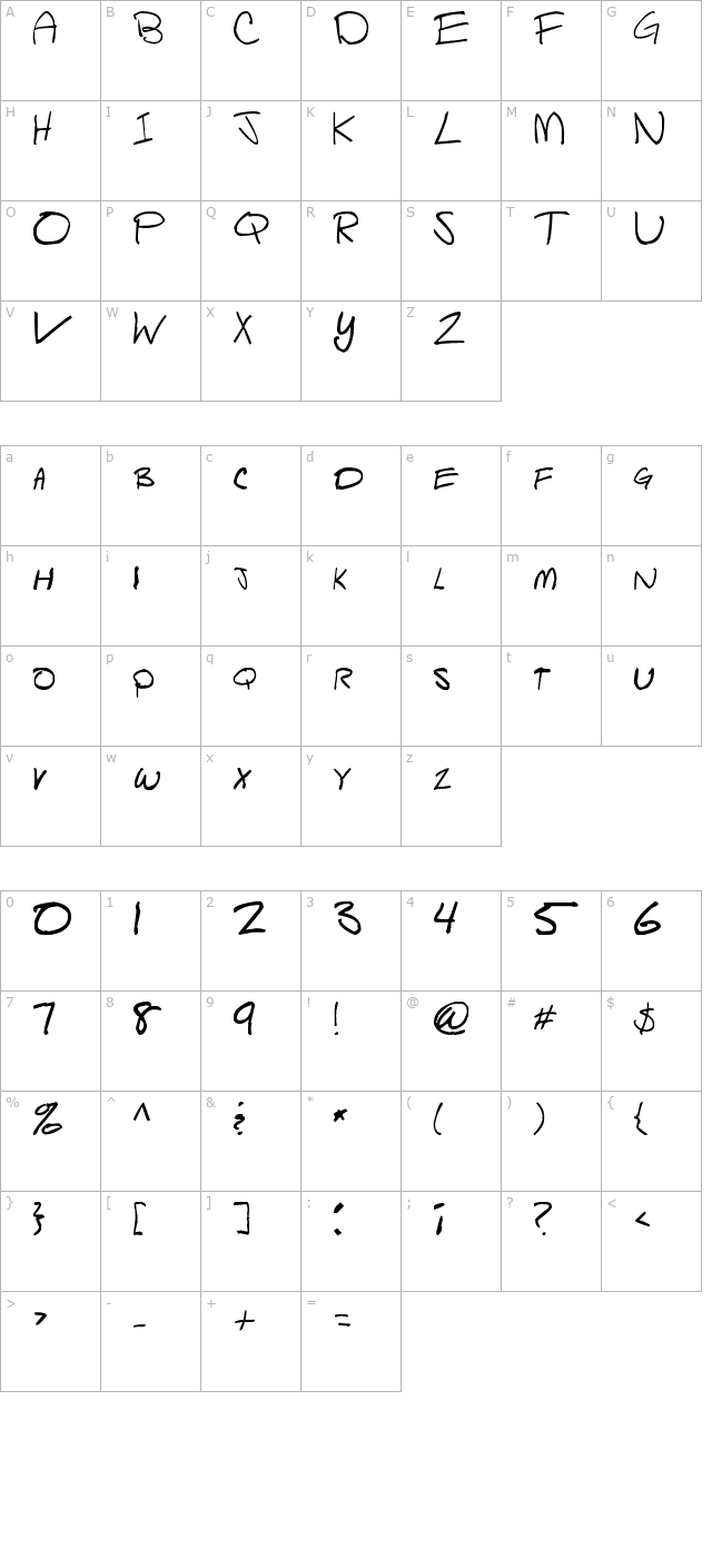 Script of Sheep character map