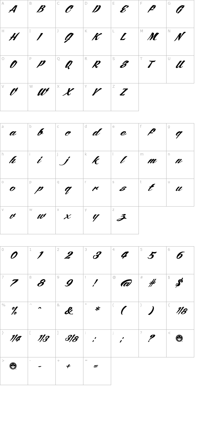 script1-arb245-bold-spencerian-normal character map