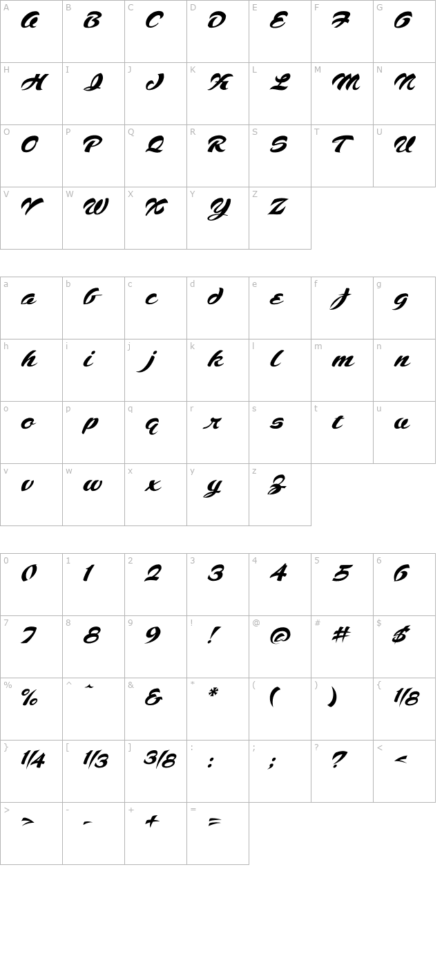 script1-voodoo-script-normal character map