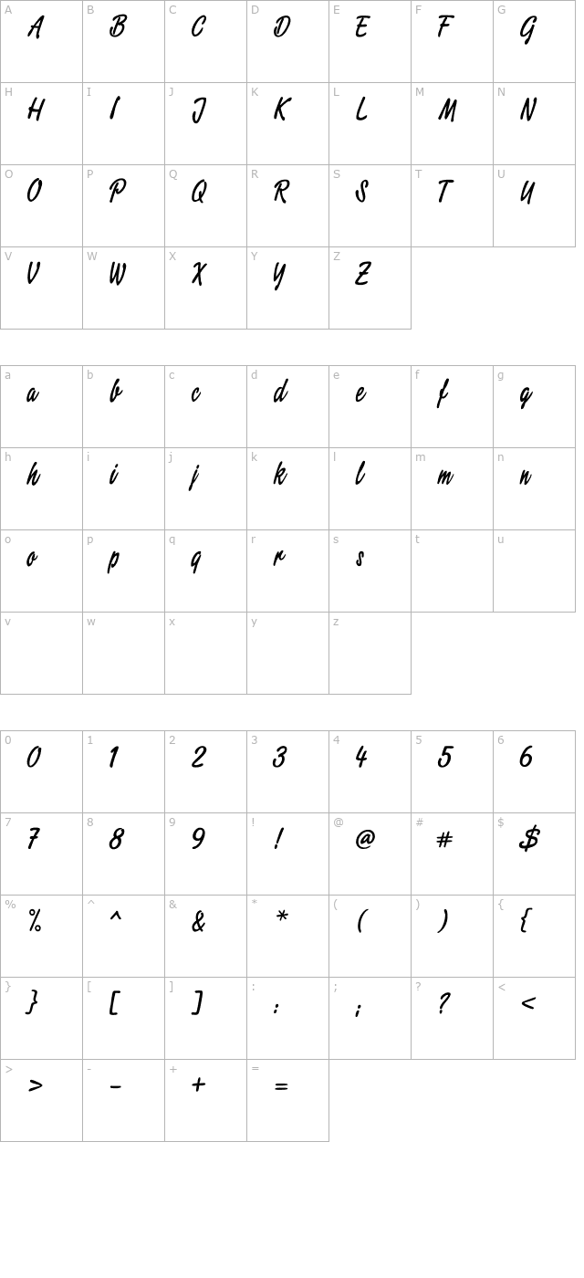 Script2 Normal character map