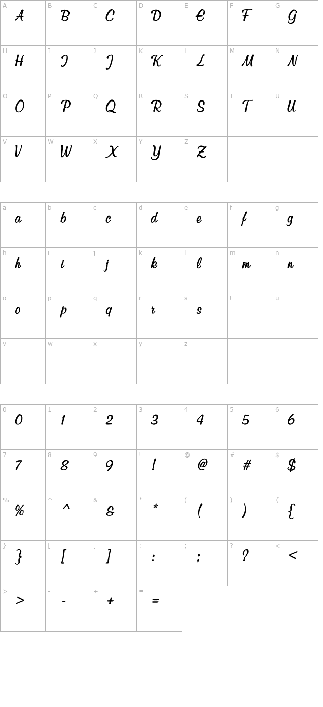 script3-bold character map