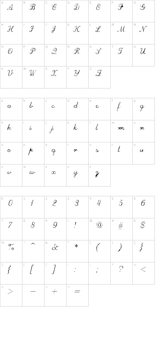 scriptc character map