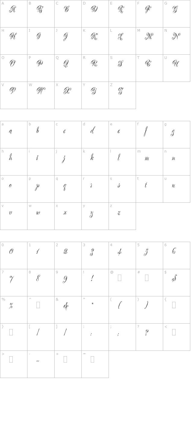 scripteaseplain character map