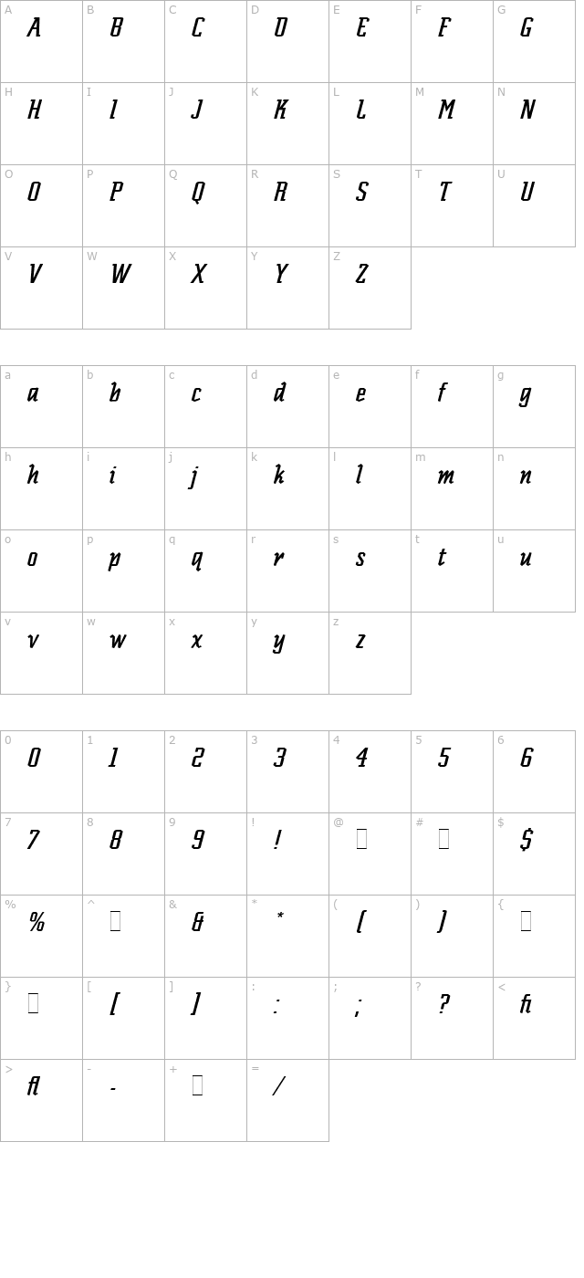 Scriptek Italic LET Plain1.0 character map