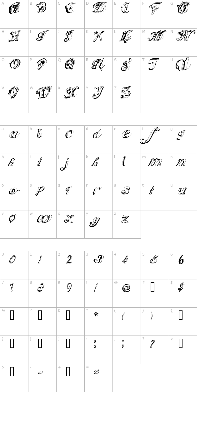 scripteriacola character map