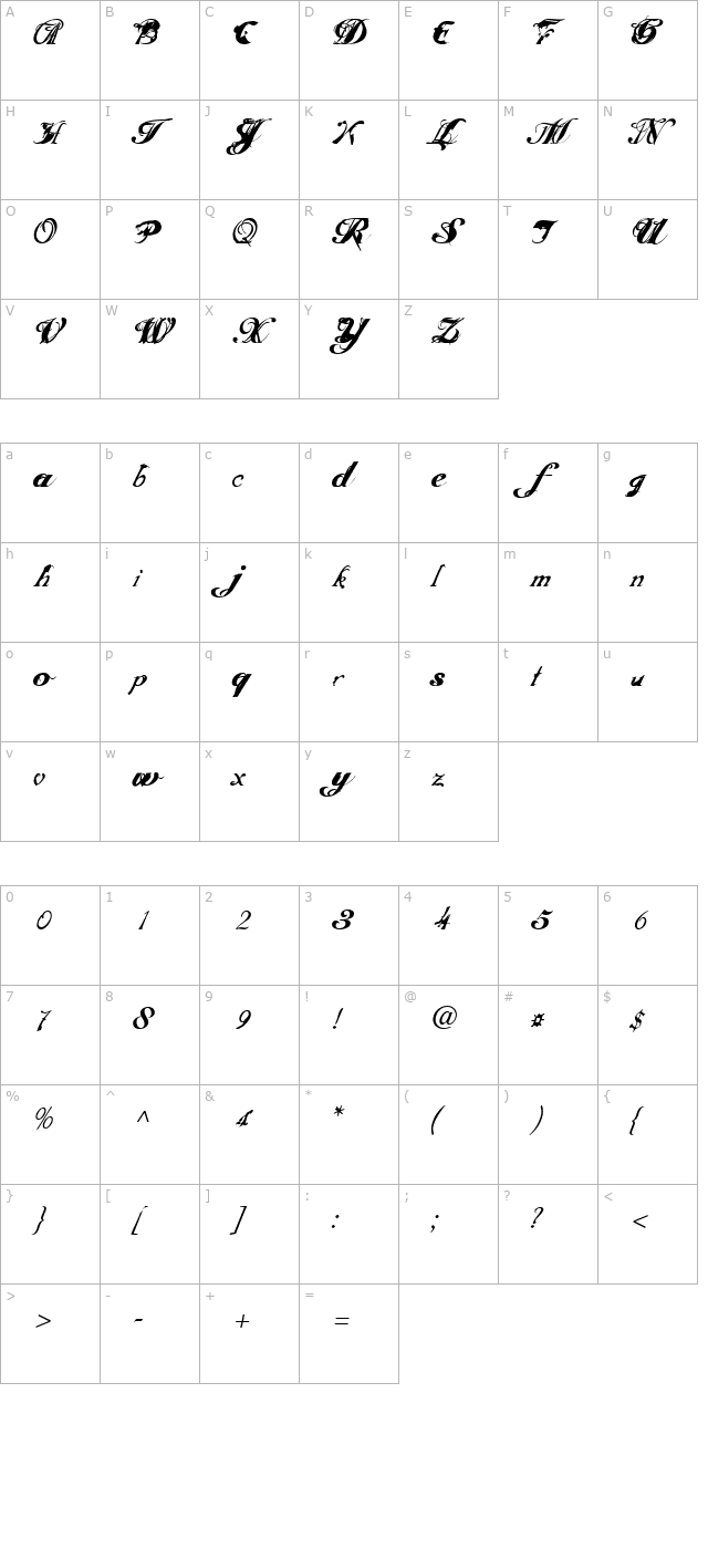 scripteriatoid character map