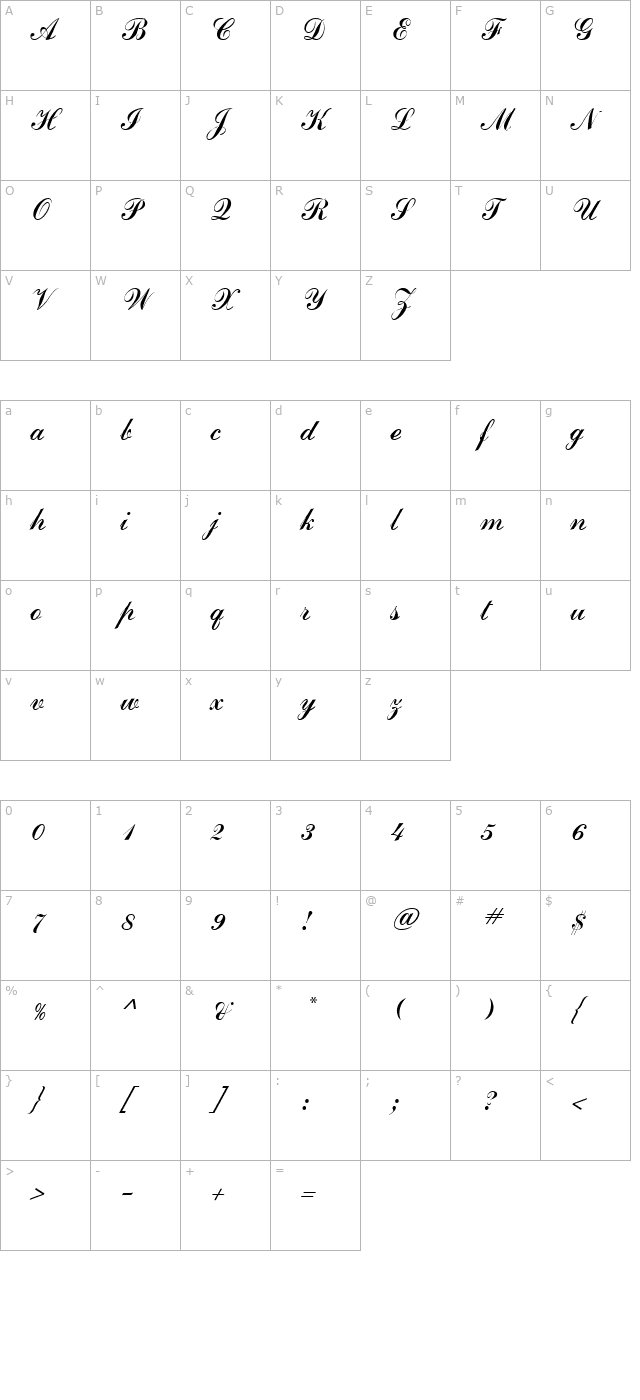 scriptformal character map