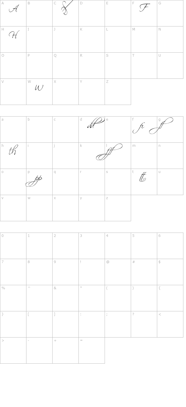 scriptina-alternates character map