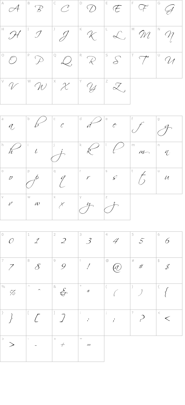 Scriptina character map