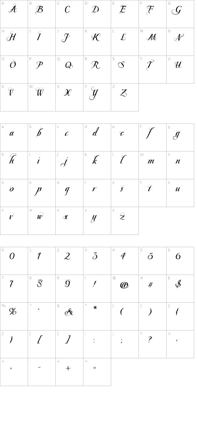 Scriptissimo Forte Swirls Middle PDF character map