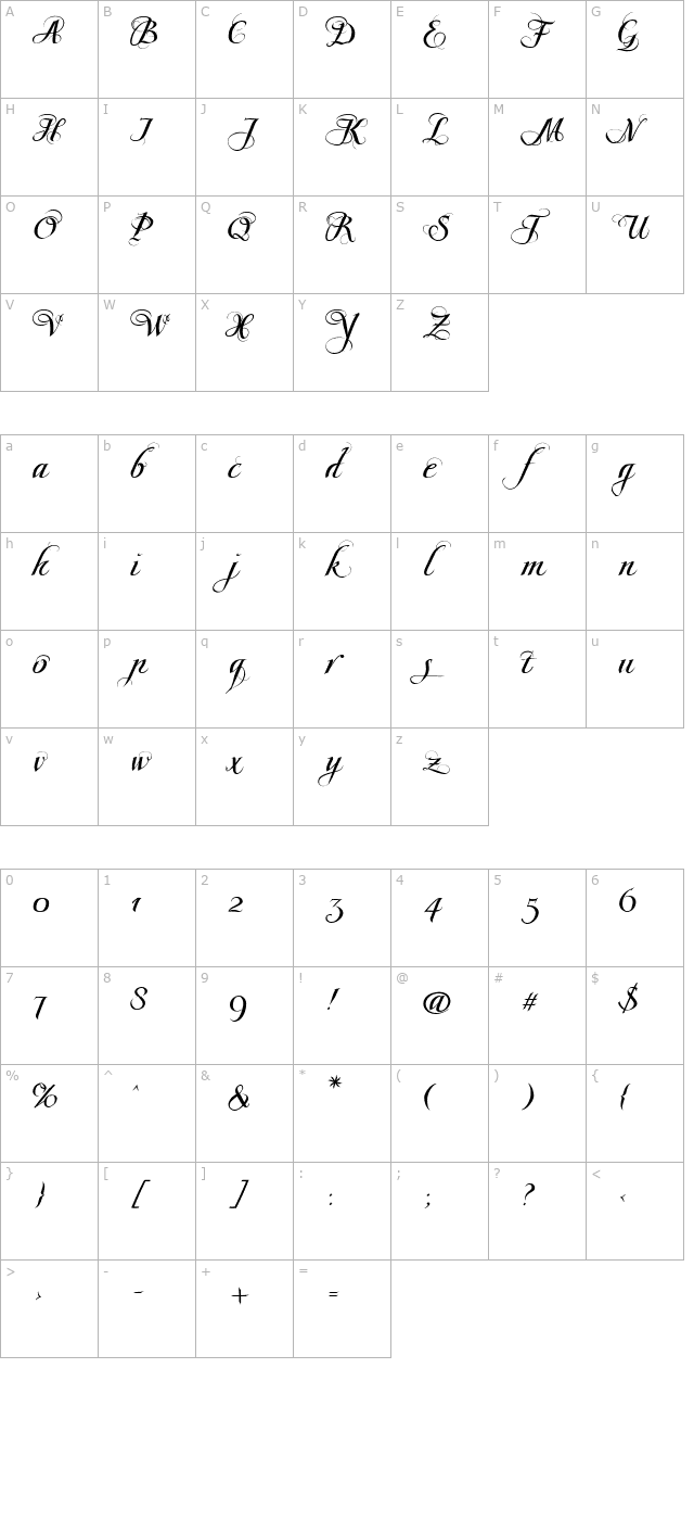 scriptissimo-forte-swirls-start-pdf character map
