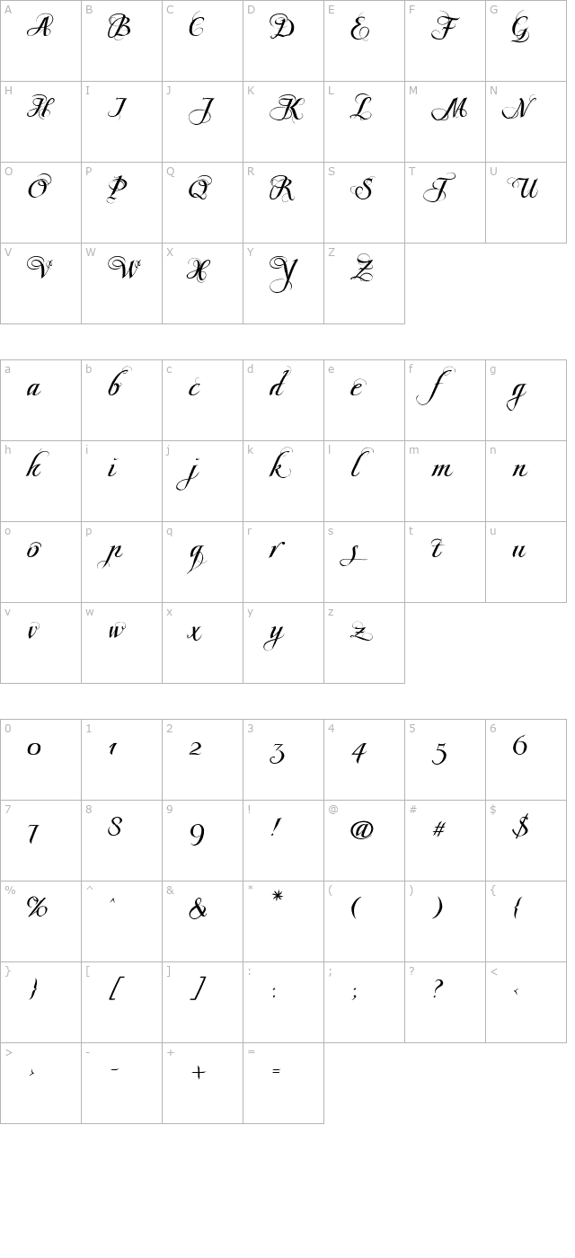 Scriptissimo Forte Swirls Start PDF character map