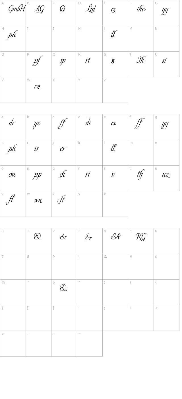 scriptissimo-ligature-pdf character map