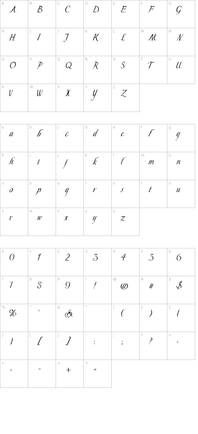 scriptissimo-middle-pdf character map