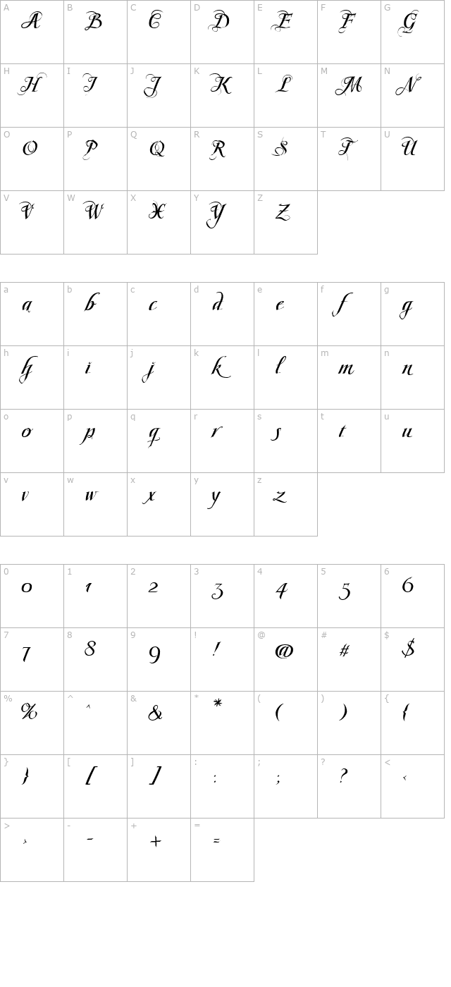 ScriptissimoForteSwirlsEnd character map