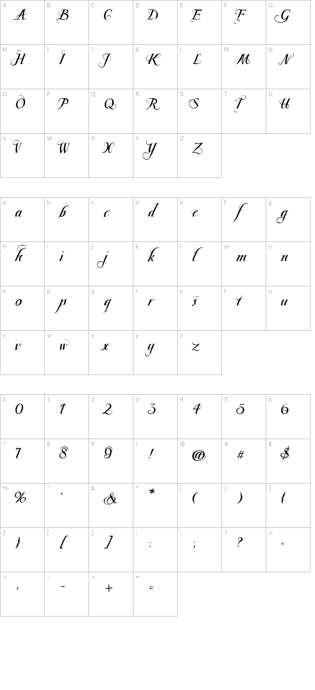 scriptissimoforteswirlsmiddle character map